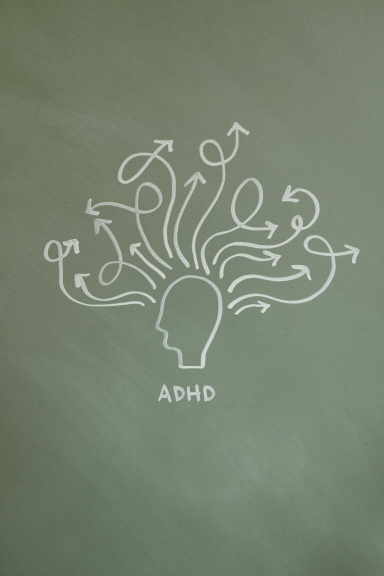 adhd